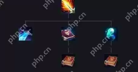 英雄联盟巫妖之祸怎么样-lol巫妖之祸装备属性一览