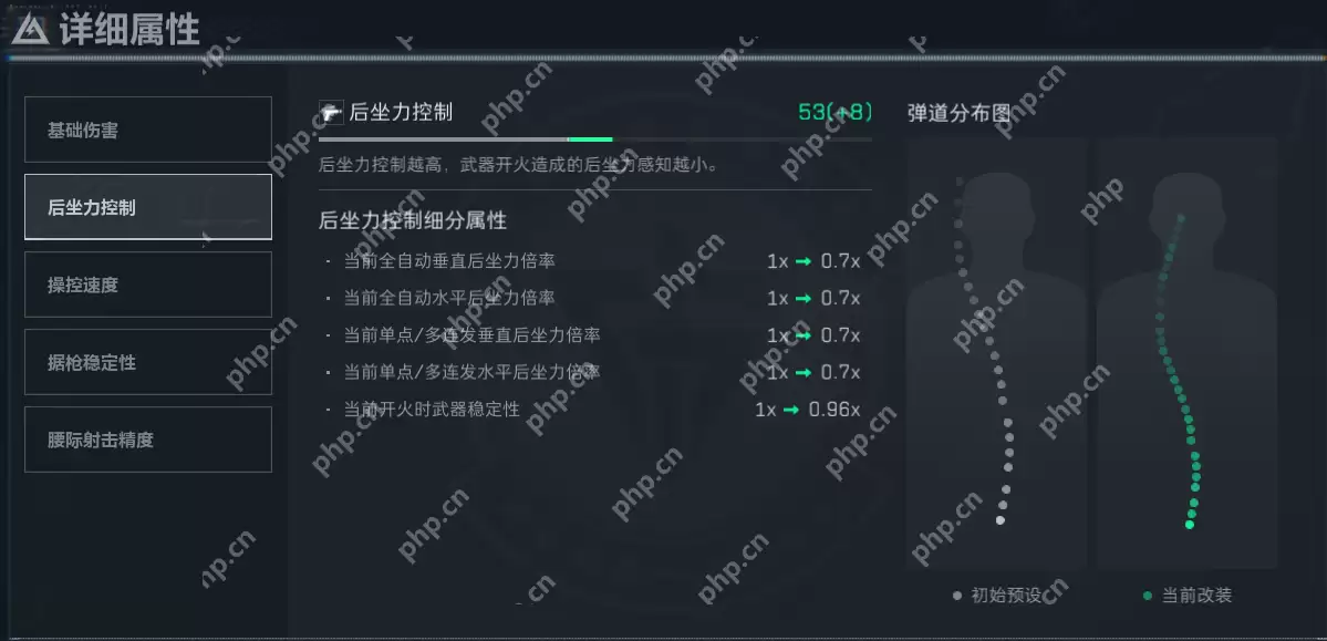 三角洲行动K437突击步枪改装方案