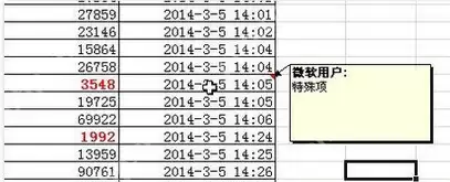 excel2007怎么不出现显示红色标志？不出现显示红色标志处理方法详解