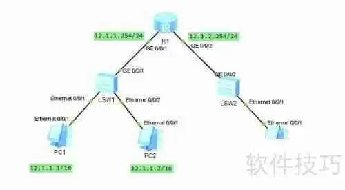 ARP及Proxy ARP简介