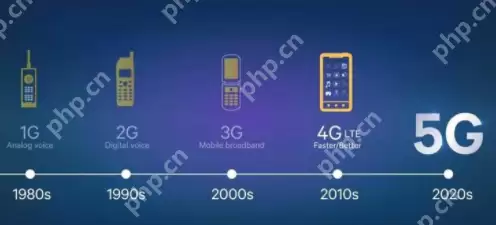 5g手机有什么优势？5g手机功能特点详解