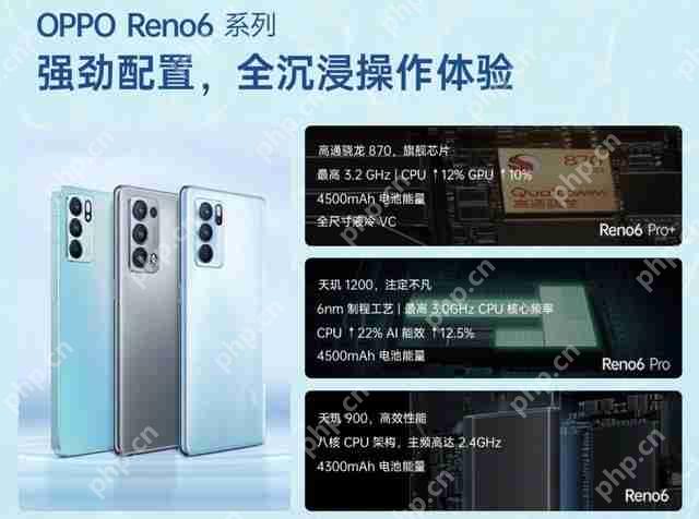 OPPO发布Reno6系列手机具体配置