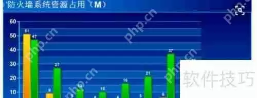 防火墙视频教程：全面了解网络安全的第一道防线