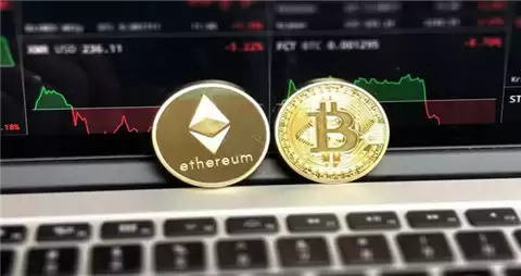 比特币价格走势图