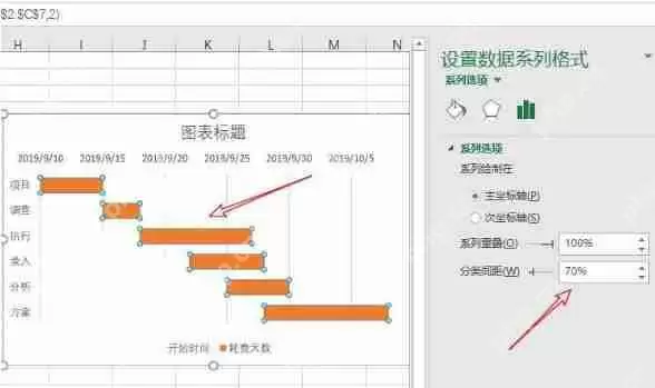 Excel怎么自动生成甘特图 自动生成甘特图方式一览
