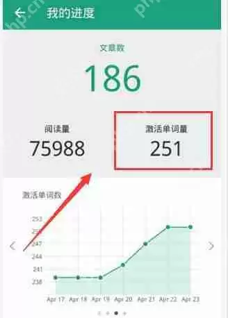 在扇贝听力APP里如何进行激活单词？激活单词的方法说明
