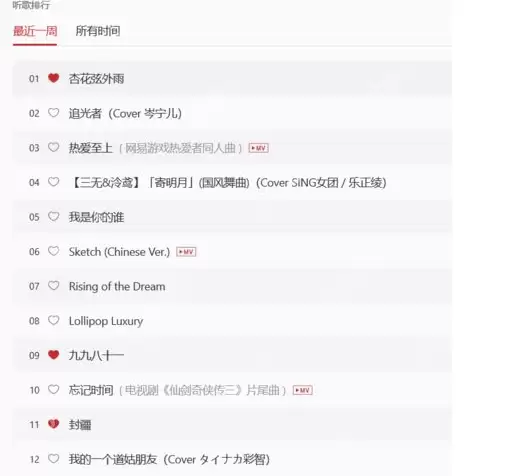 网易云音乐怎么查看好友歌单？查看好友歌单方法一览