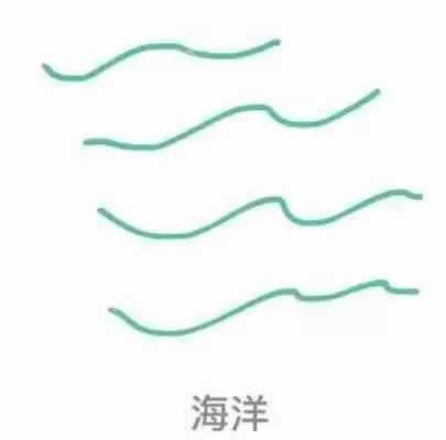 QQ画图红包怎么画海洋 QQ画图红包海洋画法一览