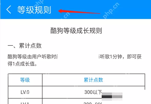 酷狗音乐听歌总时长怎么看