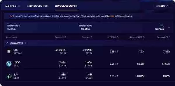 Solana DeFi中收益最高的稳定币和LST是什么？