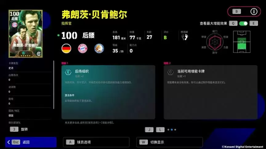 贝肯鲍尔统领球队攻防,桑巴猎手搅动禁区风云!