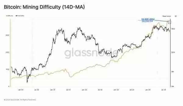 虚拟货币市场还会好吗?虚拟货币市场还有希望吗?