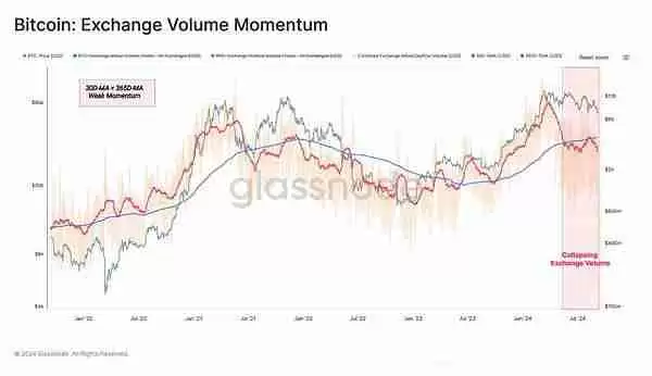 虚拟货币市场还会好吗?虚拟货币市场还有希望吗?