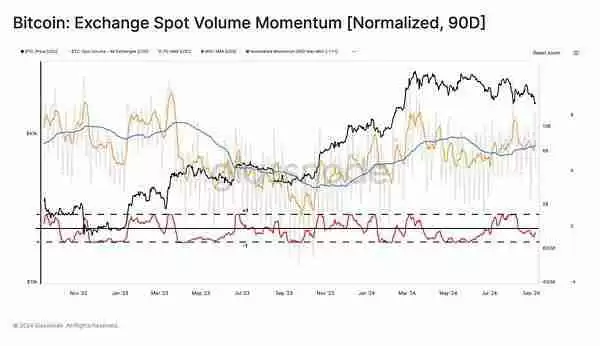 虚拟货币市场还会好吗?虚拟货币市场还有希望吗?