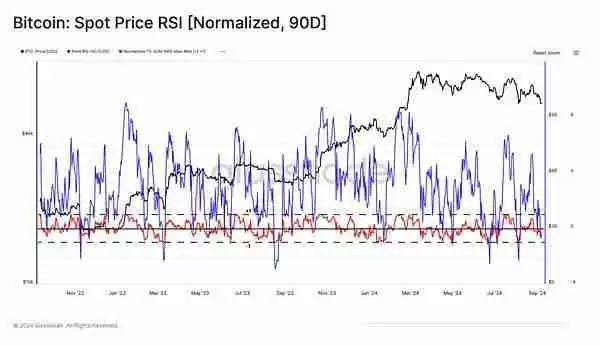 虚拟货币市场还会好吗?虚拟货币市场还有希望吗?