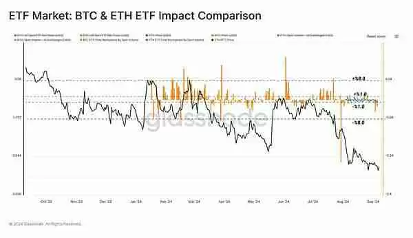 虚拟货币市场还会好吗?虚拟货币市场还有希望吗?