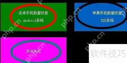 苹果4手机数据恢复：使用ios数据恢复软件的方法