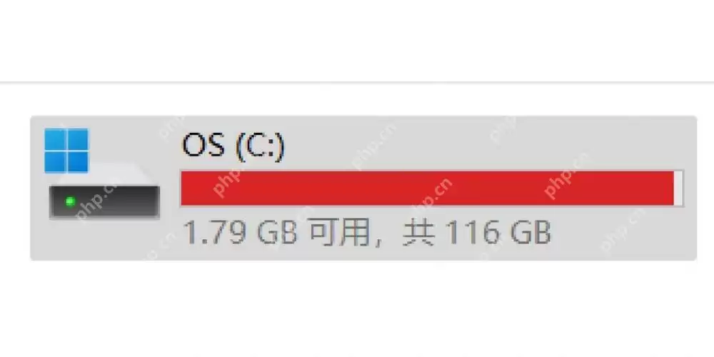 电脑里面c盘d盘是什么意思 详解磁盘分区的4个知识点