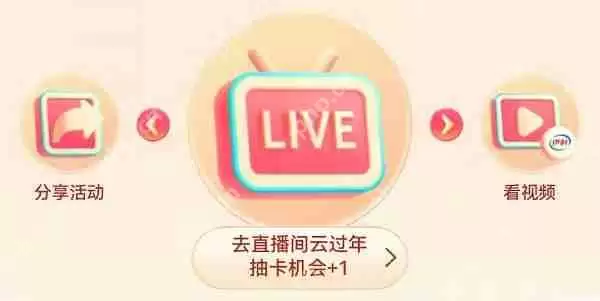 抖音进房失败什么原因