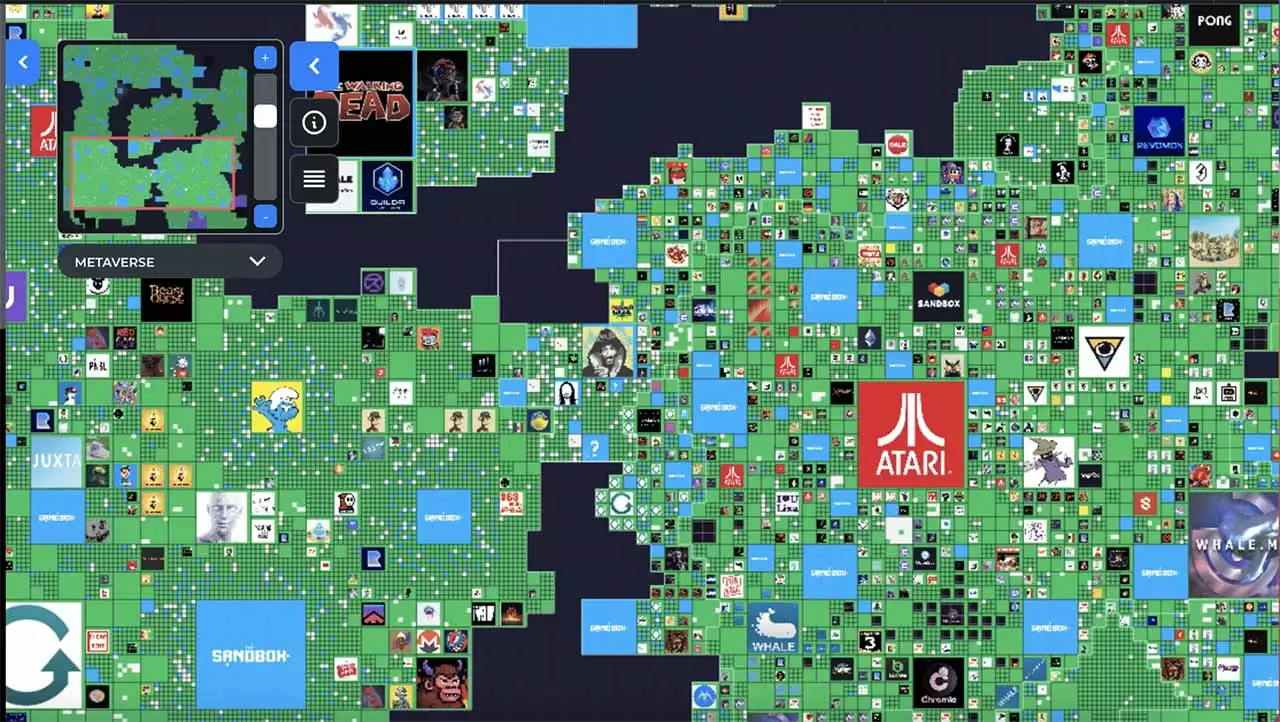 元宇宙公司-The Sandbox