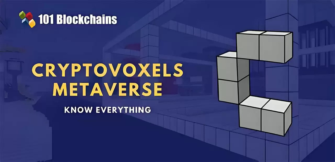 元宇宙公司-Cryptovoxels