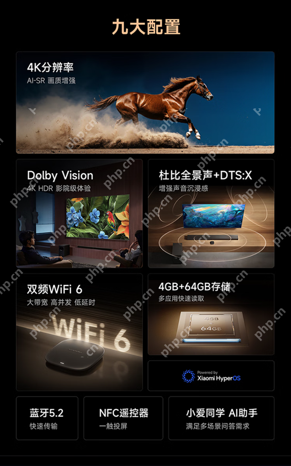 小米盒子5系列正式发布：两款机型可选 售价299元起