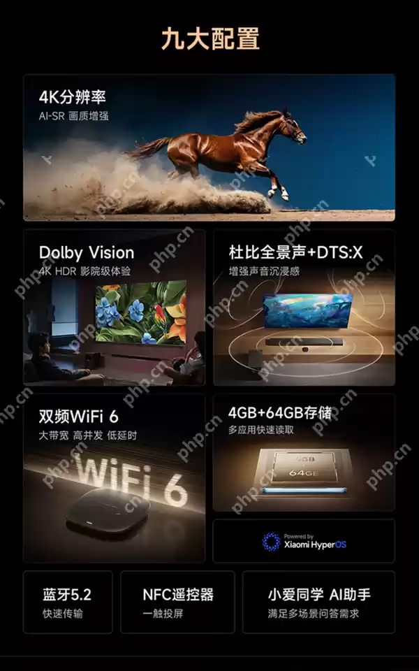 小米盒子5系列正式发布：两款机型可选 售价299元起