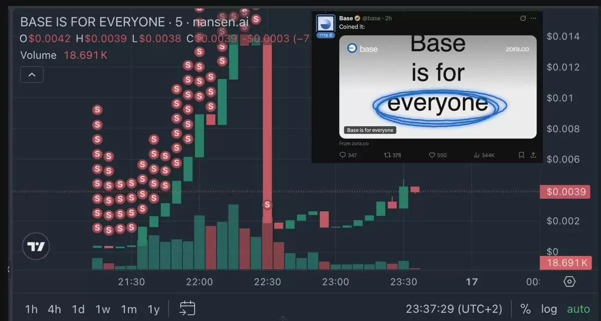 神秘地址交易图