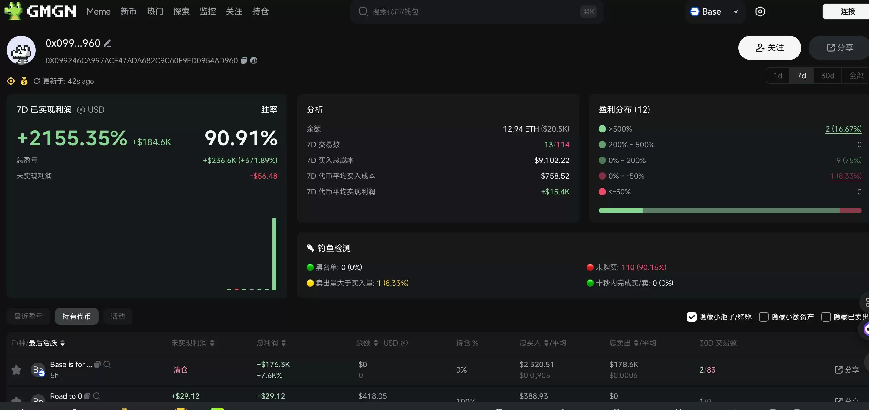 地址过往战绩图