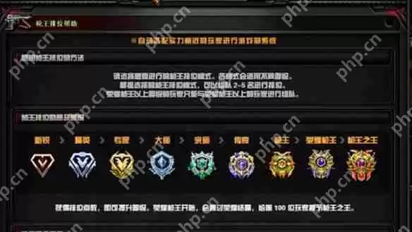 2025cf等级军衔图 cf段位等级划分