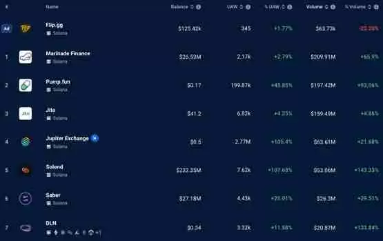 各路巨鲸连环倒货7.1万枚以太坊!ETH抛压结束没?