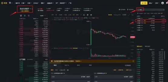 SUI币会翻倍吗?可不可以翻百倍?