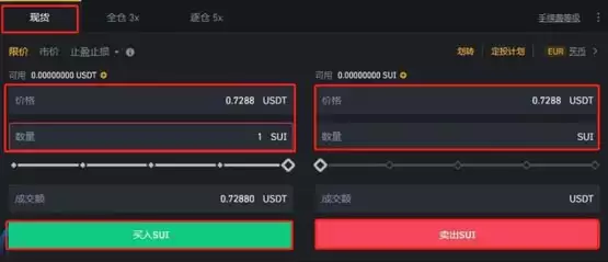 SUI币会翻倍吗?可不可以翻百倍?