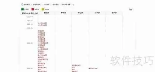 dayHR：构建高效职位体系的人力资源管理软件