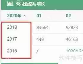 对外贸易公司HR人力资源管理软件