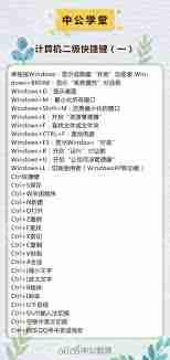 电脑键盘功能基本知识有哪些