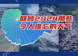 风云气象卫星应急融合通信平台是什么-风云气象卫星应急融合通信平台在地面电力通信中断时如何工作