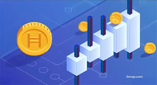 hbar币市场潜力大