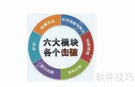 人力资源证考试:备考指南与技巧