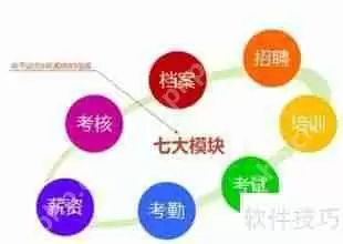 考勤管理系统在企业中的重要性分析