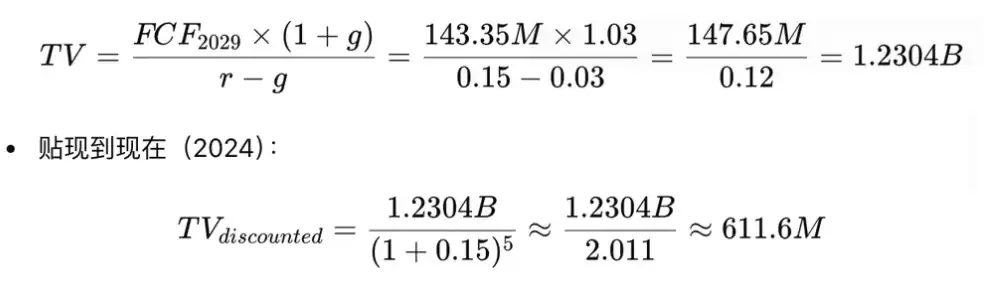 Raydium 终值贴现