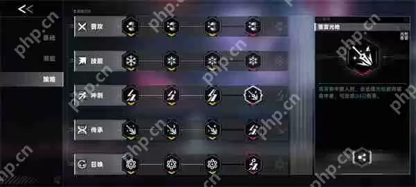 苍翼混沌效应完全体桃儿卡卡玩法攻略