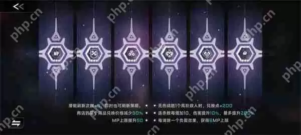 苍翼混沌效应完全体桃儿卡卡玩法攻略