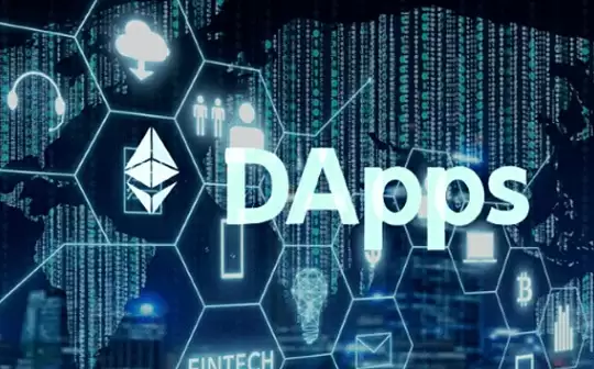 MEME是什么币MEME币怎么样