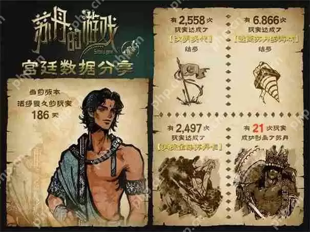 苏丹的游戏圣主像怎么获得