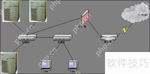 局域网IP设置方法详解