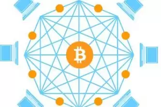 POLY币发行价格多少?POLY币开盘价和发行价介绍-第2张图片-本站