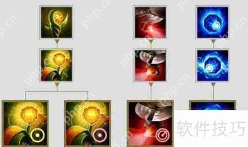 LOL:电脑插眼是为了什么？这些原因你都知道吗
