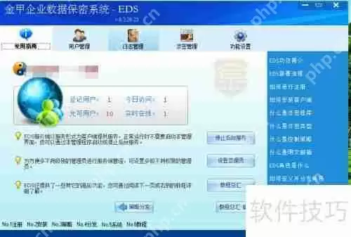 企业监控员工数据文件使用的方法