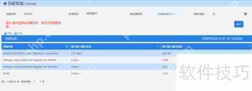 企业交换机监控方法
